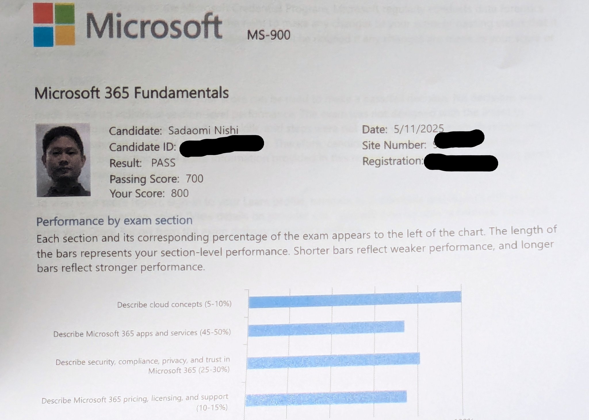 ほぼ一夜漬けで英語版のMS-900に合格しました - Tech for Sales